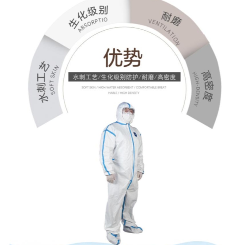 Disposable protective clothing NQA